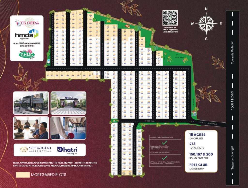 HMDA Approved Villa Plots Near Kompally ORR